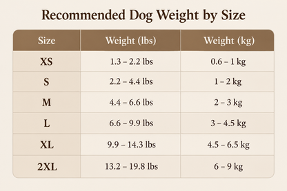 Dog sweater recommended weight chart showing sizes XS through 2XL with suggested dog weight ranges in pounds and kilograms